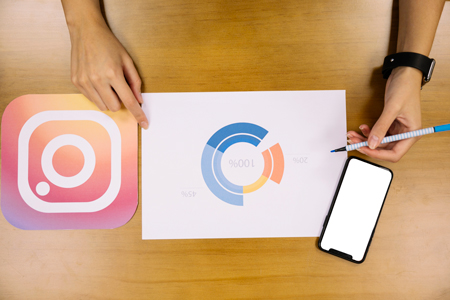 Instagram for Growth – More Than Just Pictures