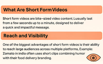 Short Form Videos & Brand Development